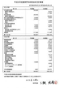 平成28年度収支計算書