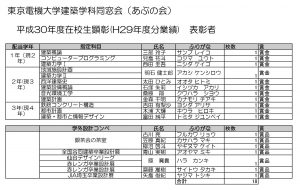 H30賞状一覧送付