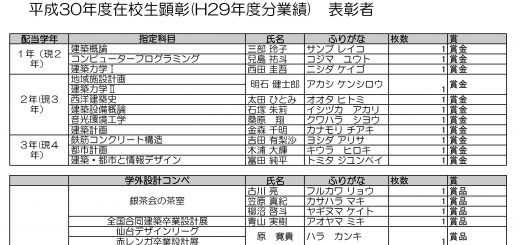 H30賞状一覧送付