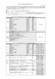 在校生顕彰一覧2019