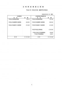 R2　第21回通常総会議案書(案)-4